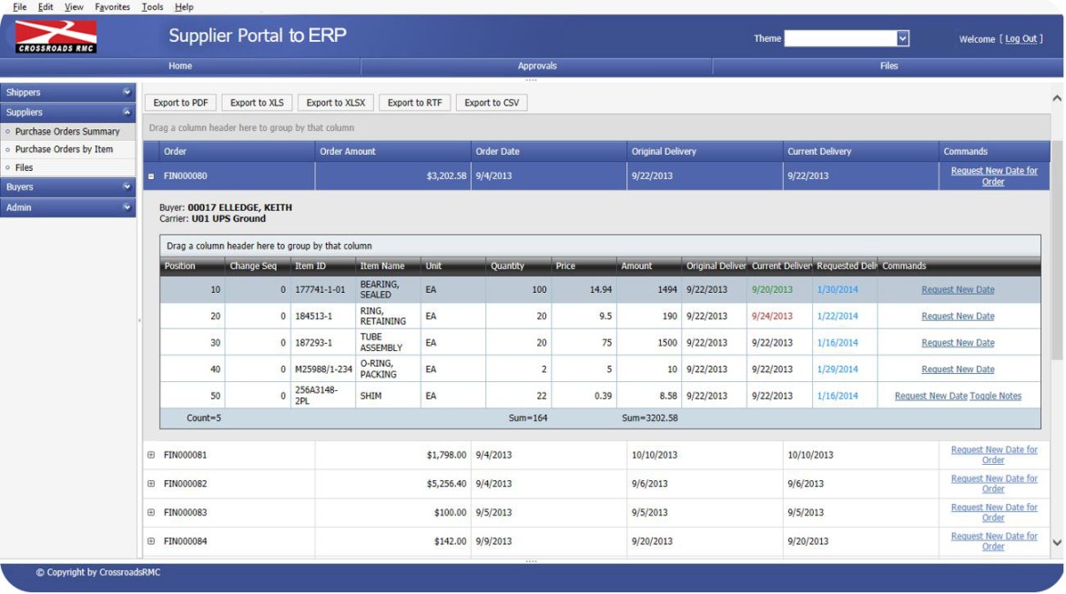 Infor LN & Baan Communication with Suppliers, Dealers & Your Sales