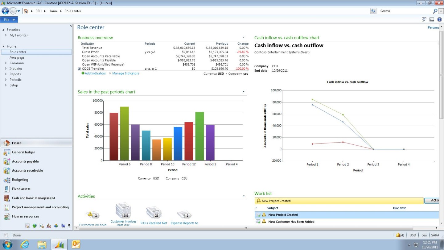 Microsoft Dynamics AX  Stoneridge Software