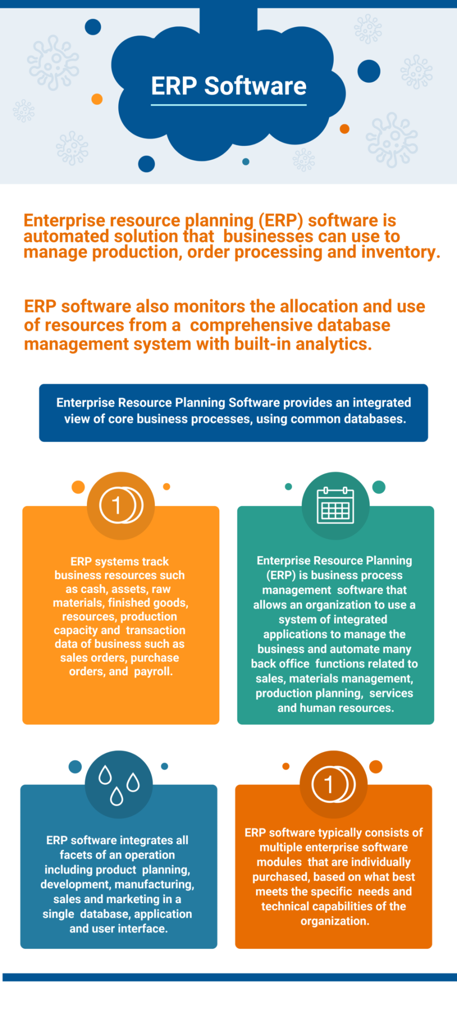 Top  ERP Software in  - Reviews, Features, Pricing