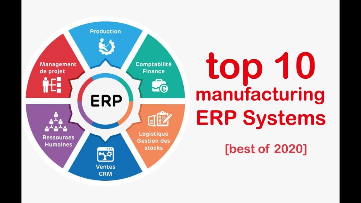 Top  manufacturing ERP systems [best of ].